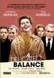 A Delicate Balance A Delicate Balance