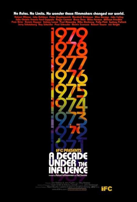 A Decade Under the Influence